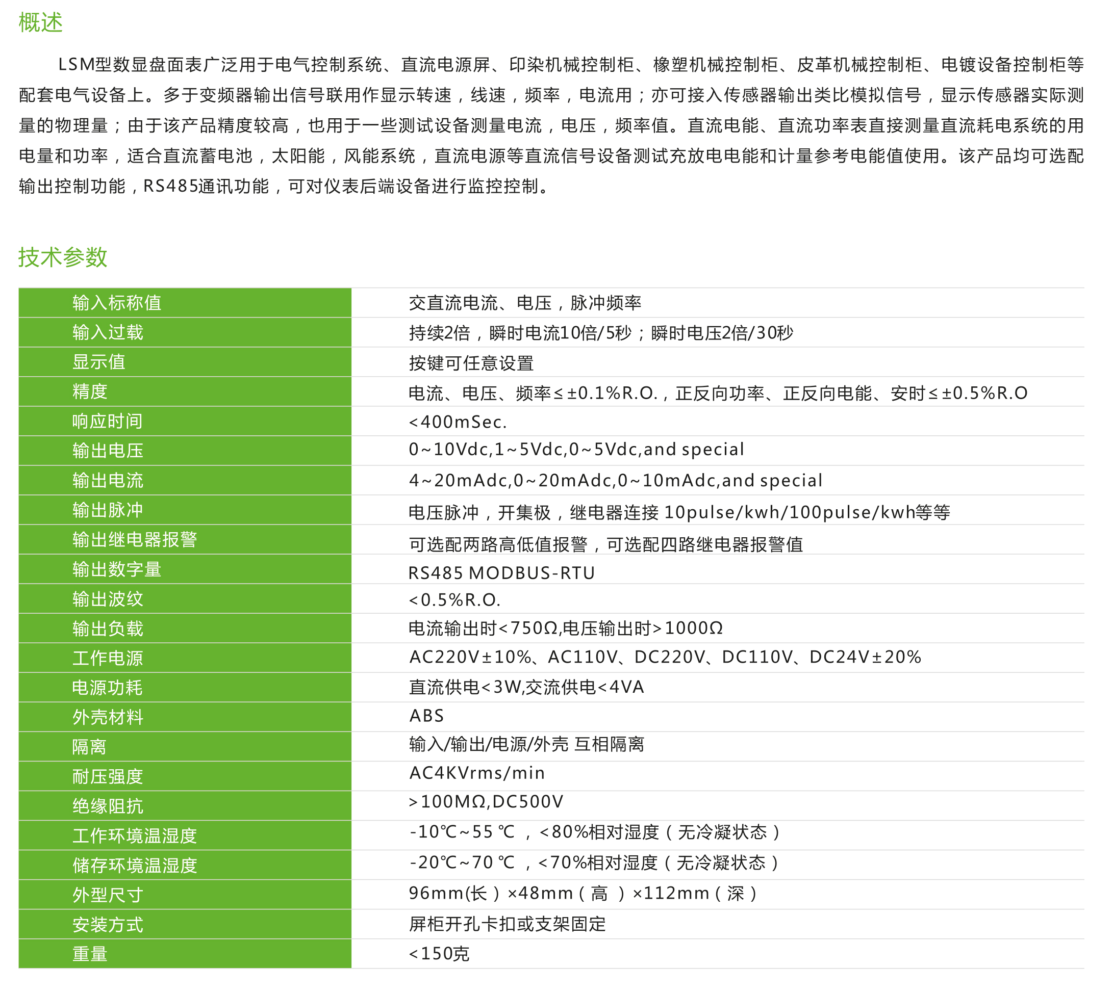 LSM系列數顯盤面表