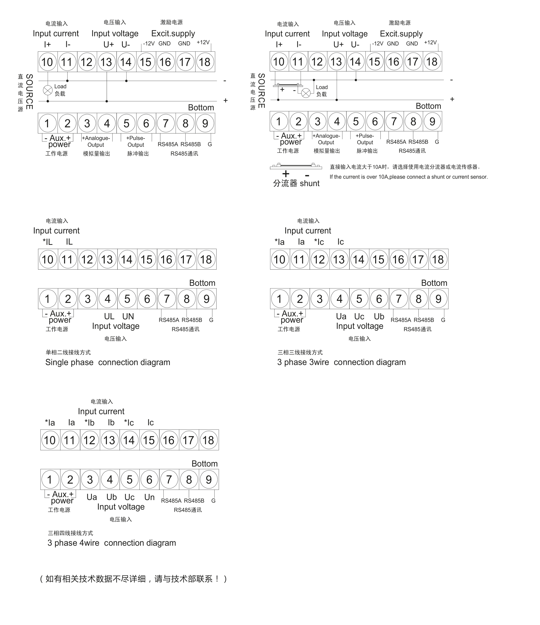 LSM系列數顯盤面表